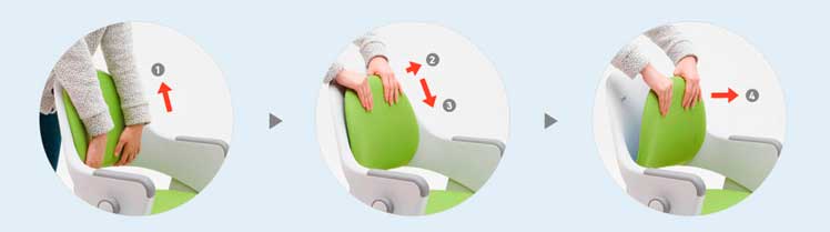 Koululaistuoli Ringon keinonahka pehmusteet irrotettavia, hyvä tuoli lapselle nyt kaikki lasten kalusteet ja lastenhuoneen tuolit väri vihreä valkoinen ja harmaa yhdistelmä